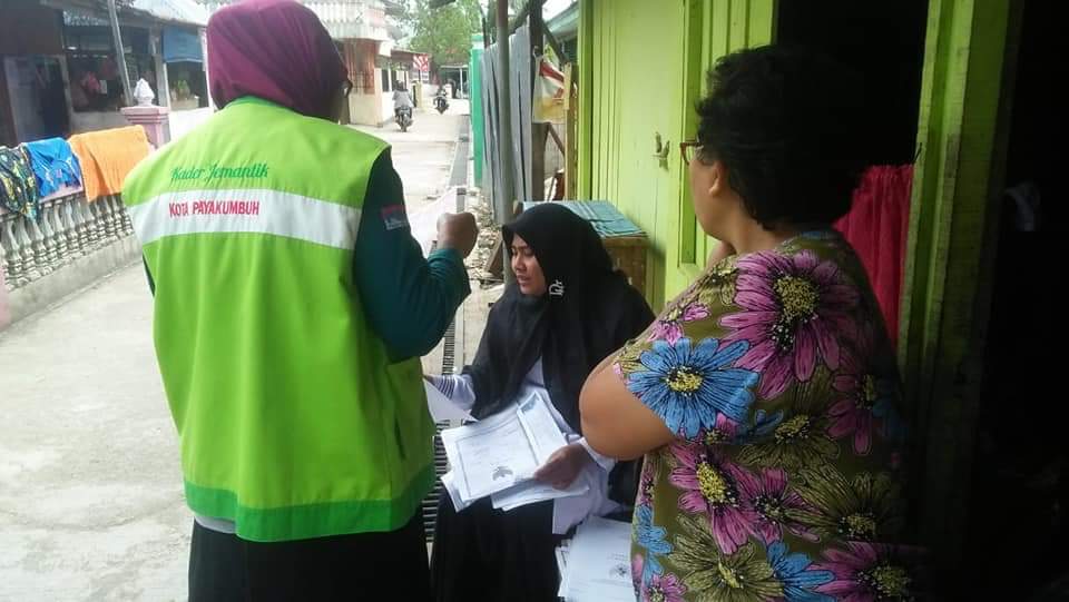 Pemko Payakumbuh Pendataan Pemilik Lahan
