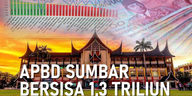 APBD Sumbar Bersisa 1,3 Triliun, Begini Respon Pemprov