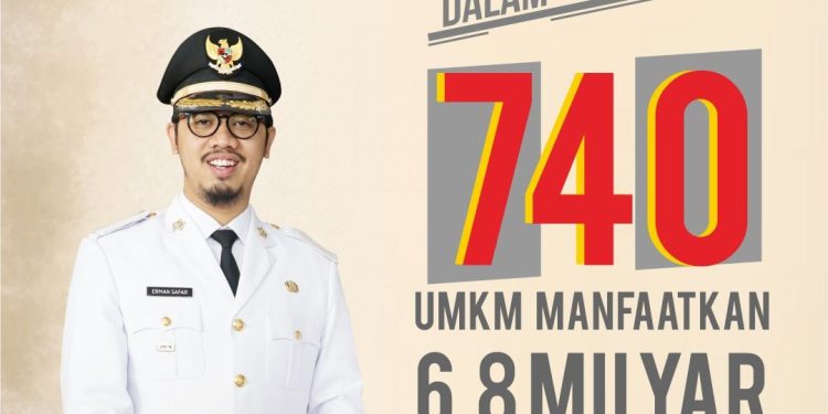 Dalam 40 Hari, 740 UMKM Manfaatkan Rp 6,8 Milyar Tabungan Utsman – Pinjaman Tanpa Bunga dan Jaminan