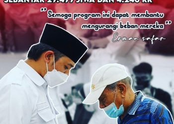 Sebanyak 29.499 Jiwa Dan 4.240 KK Telah Mendapatkan Bantuan Sosial Pemko Bukittinggi