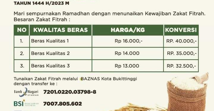 Walikota Bukittinggi Mengajak Masyarakat Menunaikan Zakat Fitrah Melalui Baznas Kota Bukittinggi