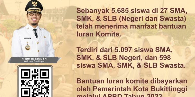 13 Miliar Lebih Dana APBD Tersedot Bantu Iuran Komite