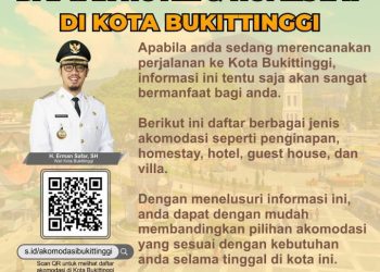 Wako Erman: Ini Daftar Hotel & Home Stay di Kota Bukittinggi