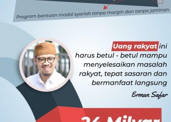 Tabungan Utsman Sudah Dimanfaatkan 3257 UMKM Kota Bukittinggi