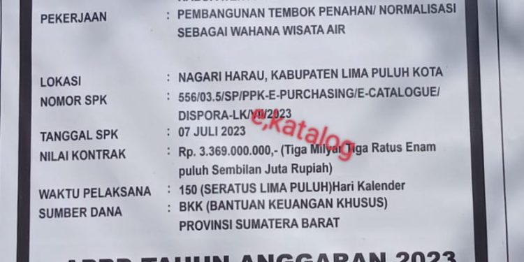 Proyek Disparpora 50 kota yang dilelang via E-Katalog, bikin Salfok?