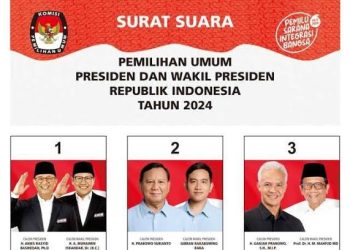 Penasaran Jadwal Debat Capres-Cawapres Pilpres 2024 Terungkap: Berikut Lima Tema Debat dengan Ragam Isu Vital