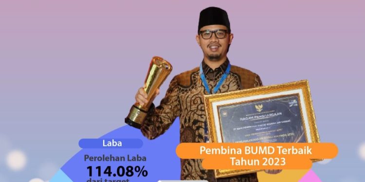 BPRS Jam Gadang Bukittinggi Makin Berkembang Pesat, Ini Datanya