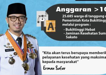 2023, Pemko Bukittinggi Bayarkan Iuran BPJS Masyarakat Kurang mampu, Anggaran terserap 10M