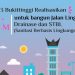 Walikota Bukittinggi Anggarkan Rp 8,2 Miliar Untuk Bangun Jalan Lingkung dan Drainase Lingkungan selama tahun 2023