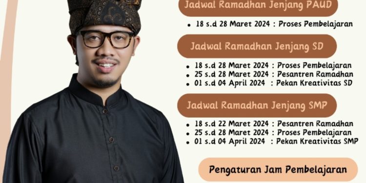 Pemerintah Kota Bukittinggi Mengeluarkan Jadwal Pembelajaran Selama Bulan Ramadan 1445 H/2024 M