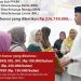 Wako Erman Safar Serahkan Honor untuk 641 Orang Kader KB Kota Bukittinggi