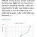 Remaja di Bawah Umur Diamankan Polisi terkait Laporan Pencabulan di Solok