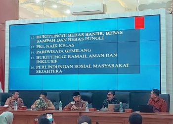 Pemko Bukittinggi Gelar Rapat Pembahasan Visi dan Misi Tahun 2025-2030