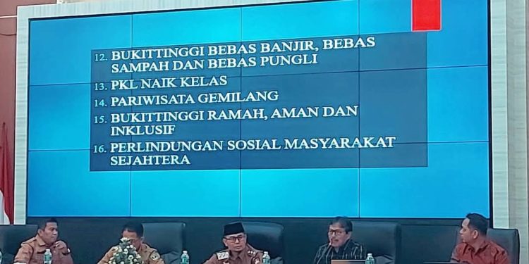 Pemko Bukittinggi Gelar Rapat Pembahasan Visi dan Misi Tahun 2025-2030