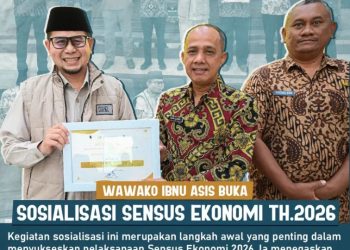 BPS Kota Bukittinggi Mulai Siapkan Sensus Ekonomi 2026