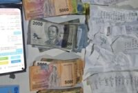 Polda Sumbar Tangkap Pelaku Judi Togel Online di Padang. (Foto: Dok. Padangkita)